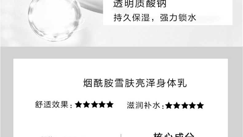 广州身体乳oem/odm代加工厂-烟酰胺美肤身体乳-保湿补水去鸡皮