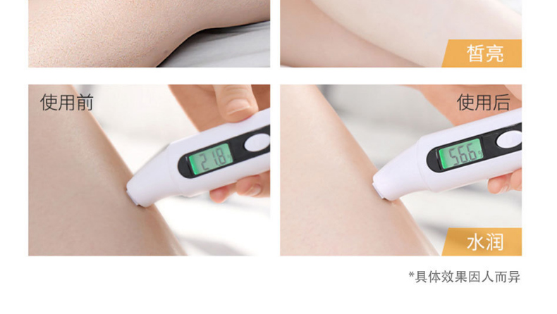 广州身体乳oem/odm代加工厂-烟酰胺美肤身体乳-保湿补水去鸡皮