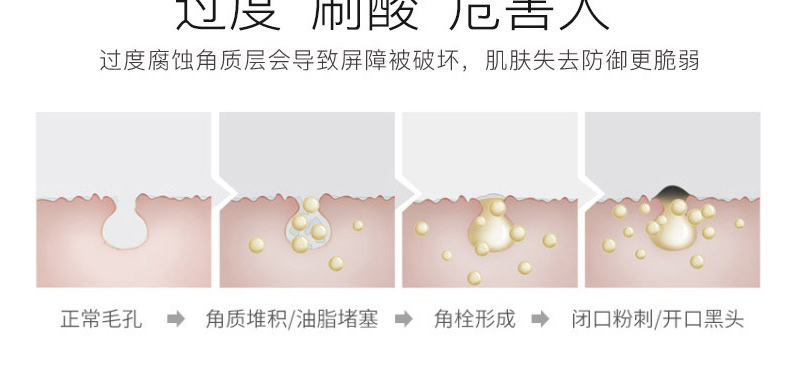 乳糖酸原液oem/odm代加工，收缩毛孔提亮肤色补水精华液