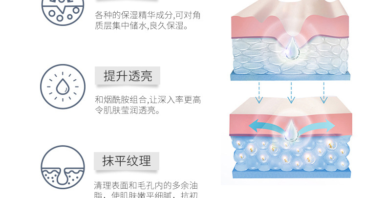 富勒烯水光抗衰老精华液定制加工厂家-抗皱紧致肌肤淡化细纹精华液